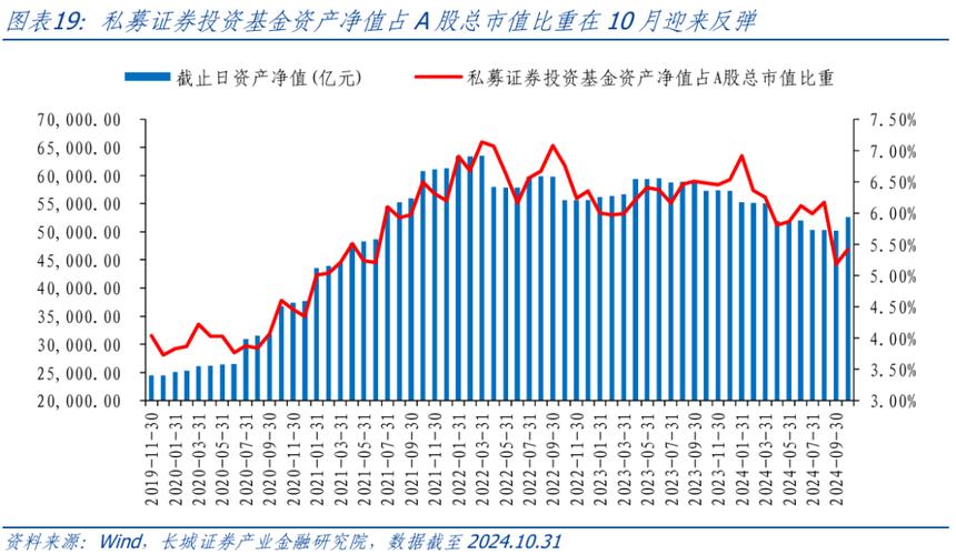 钢铁原油黄金汇率-钢铁原油黄金汇率走势-第7张图片