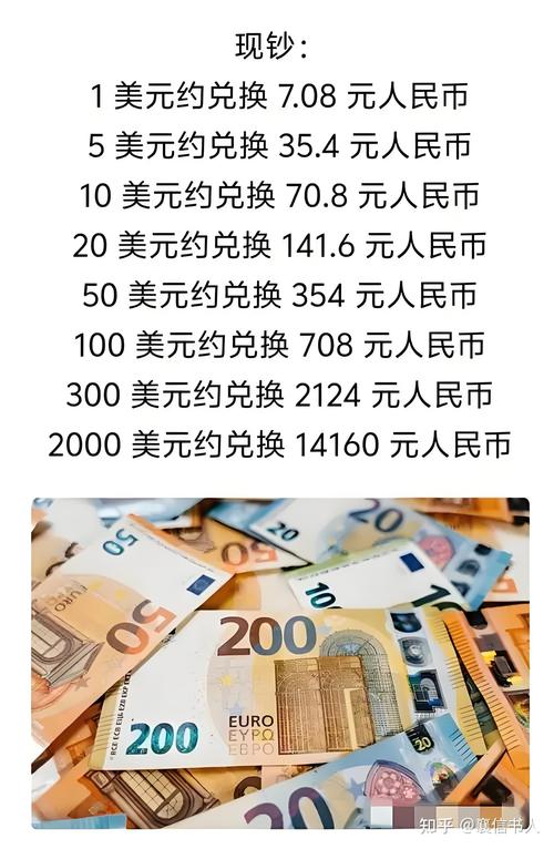 汇率破7对金价-汇率对金价有什么影响-第1张图片