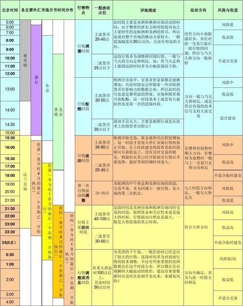 黄金休市其他汇率市场-黄金休市是什么意思-第4张图片