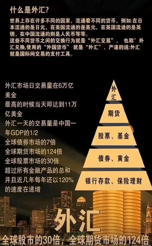 即期外汇交易，即期外汇交易有哪些作用?-第2张图片