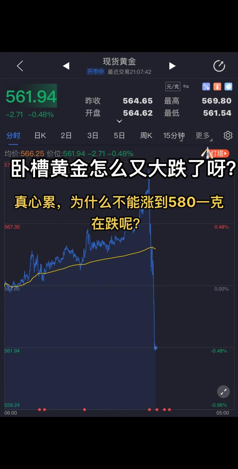 现在黄金的汇率-黄金汇率今日对人民币汇率-第10张图片