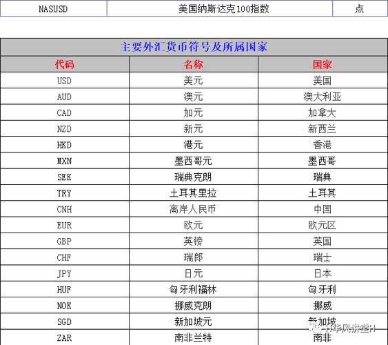 原油汇率app-原油外汇行情-第8张图片