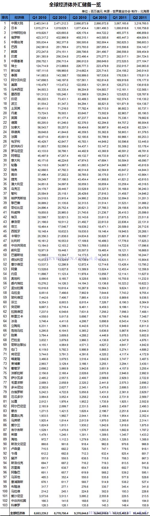 外汇黄金交易平台-第2张图片