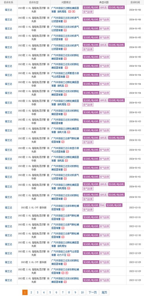 石油期货汇率/石油期货费用走势图今日