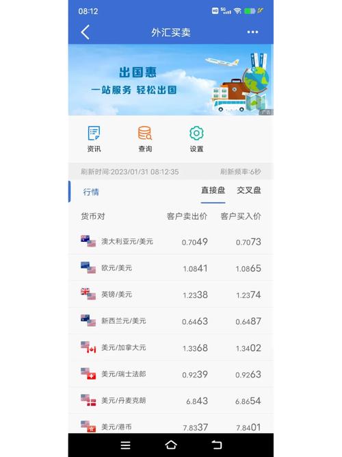 看黄金和汇率的app，看黄金外汇走势哪个app好-第2张图片