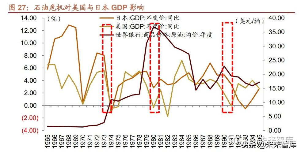 汇率对原油期货影响，人民币汇率对原油期货的影响-第6张图片