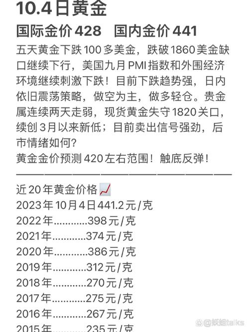 黄金etf和汇率，黄金etf和黄金期货 关系-第5张图片