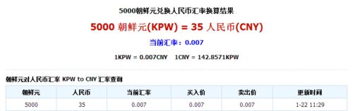 朝鲜币对人民币汇率-朝鲜币 人民币汇率-第7张图片
