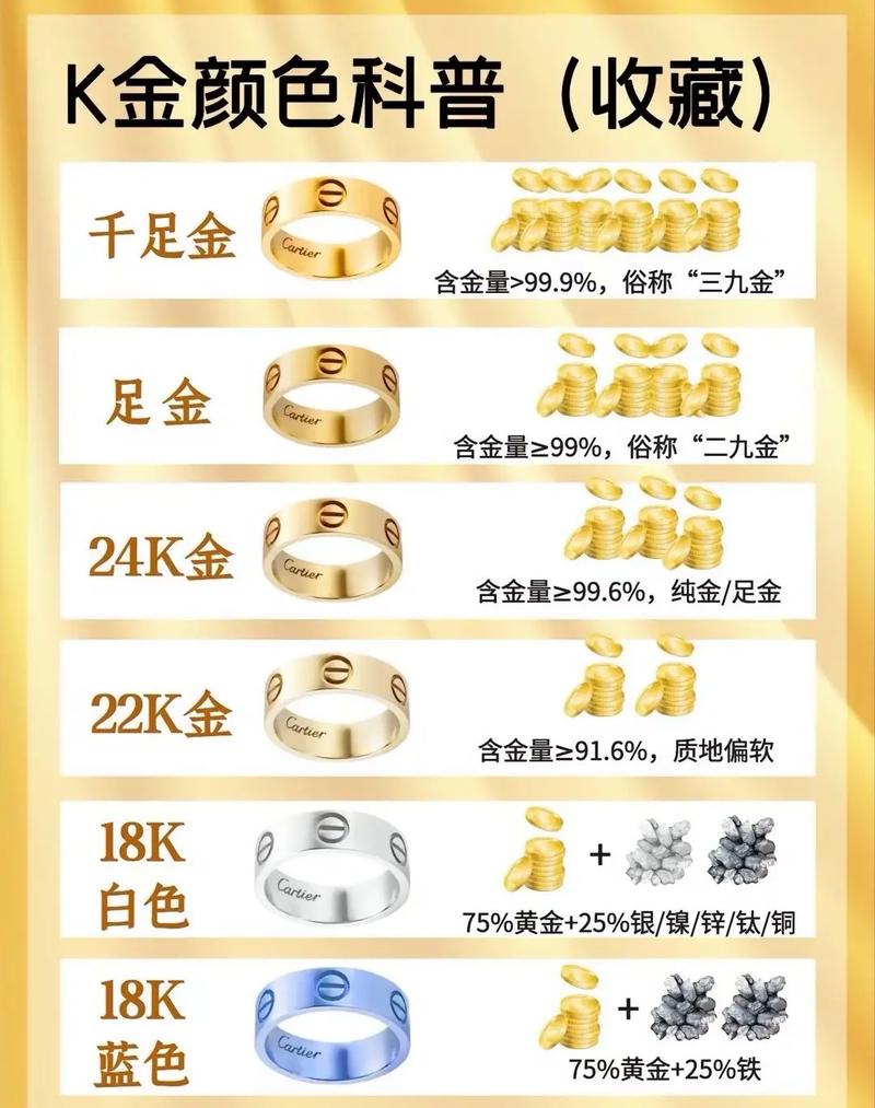 白金和黄金汇率，白金汇率换算-第8张图片