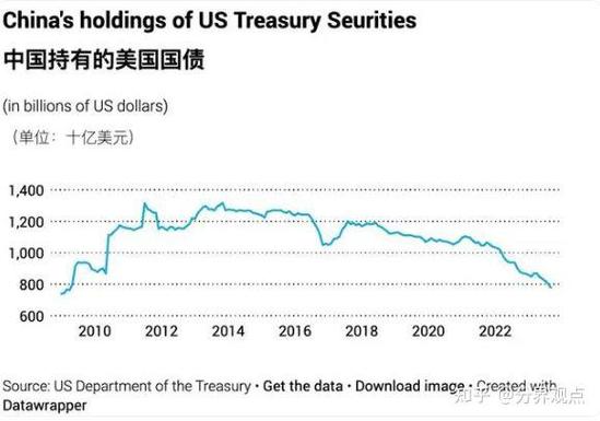 500吨黄金等于多少欧元，500吨黄金等于多少欧元人民币-第2张图片