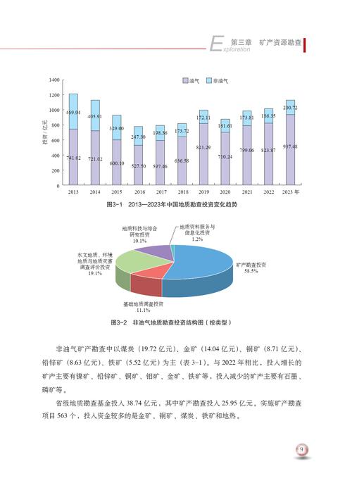 油气基金与汇率有关吗/油气基金还会涨吗