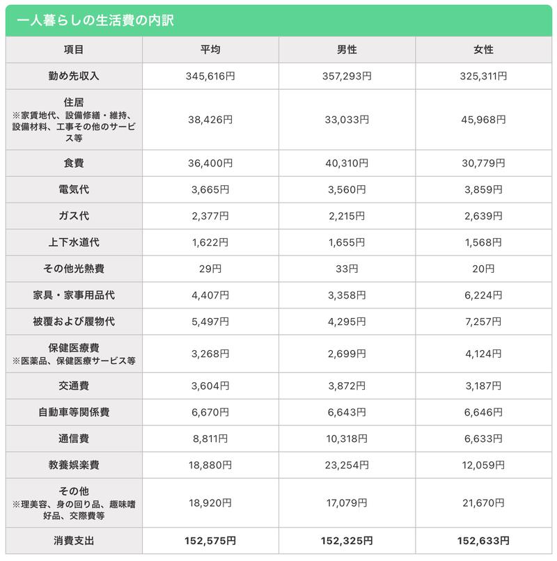 澳洲加油打折多少日元汇率-澳洲怎么加油-第3张图片