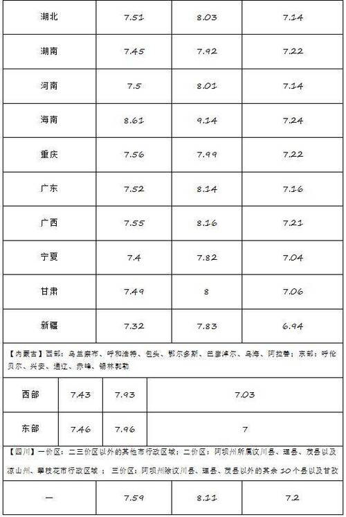 股价油价汇率/股价油价汇率走势图-第7张图片