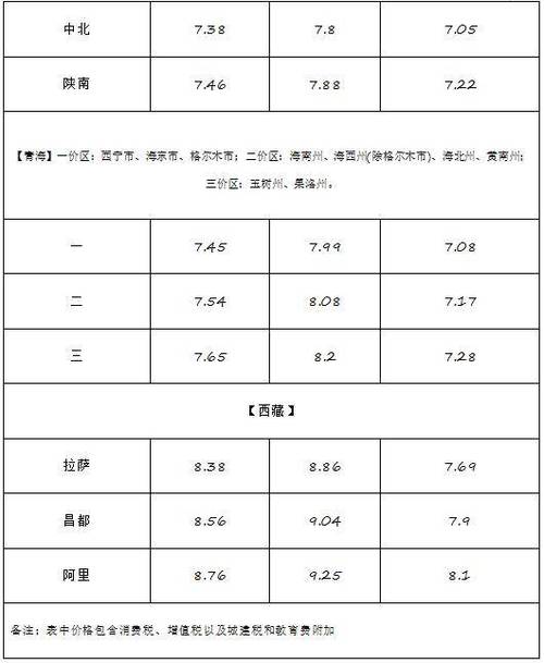 股价油价汇率/股价油价汇率走势图-第10张图片