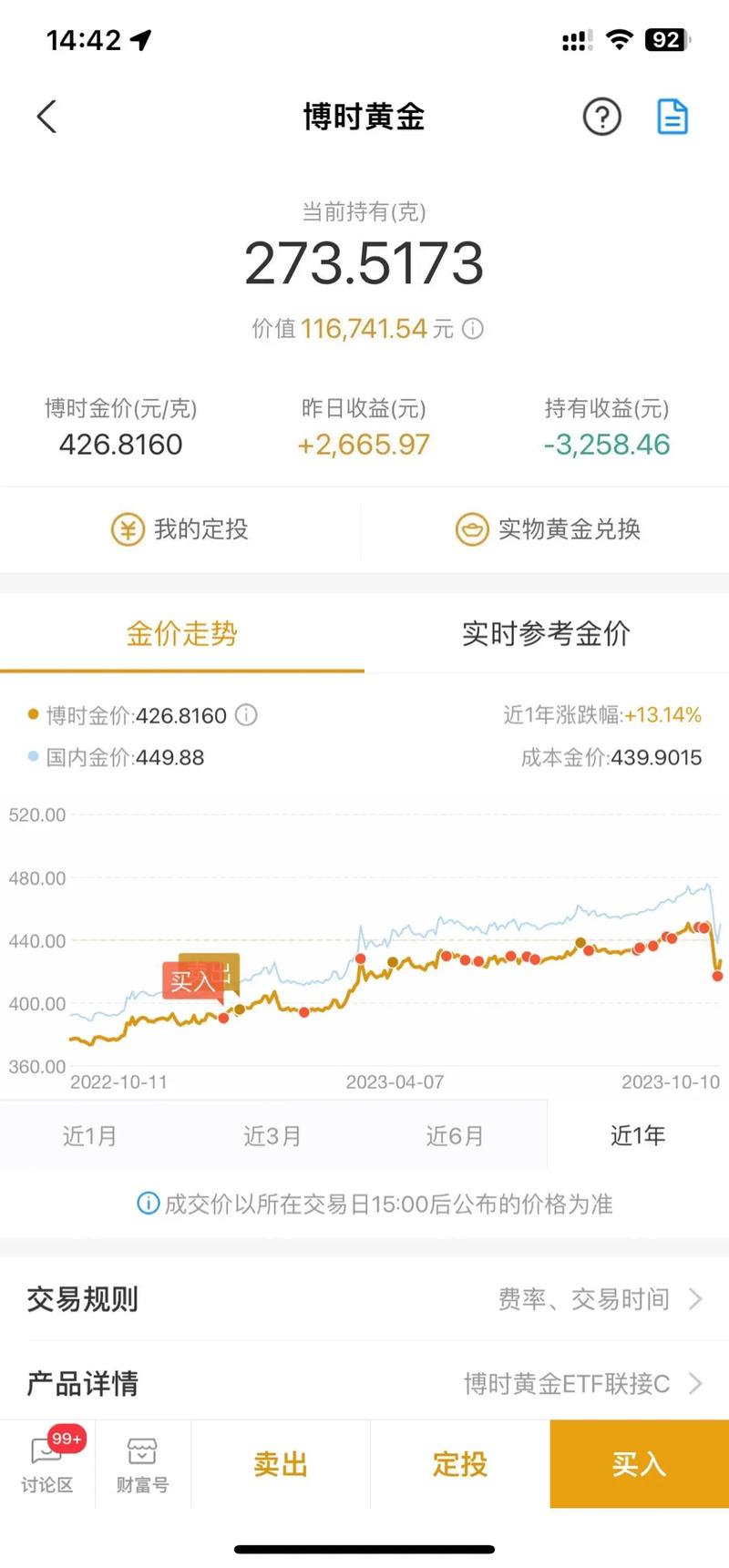 世界黄金汇率是什么，汇率世界金价-第9张图片