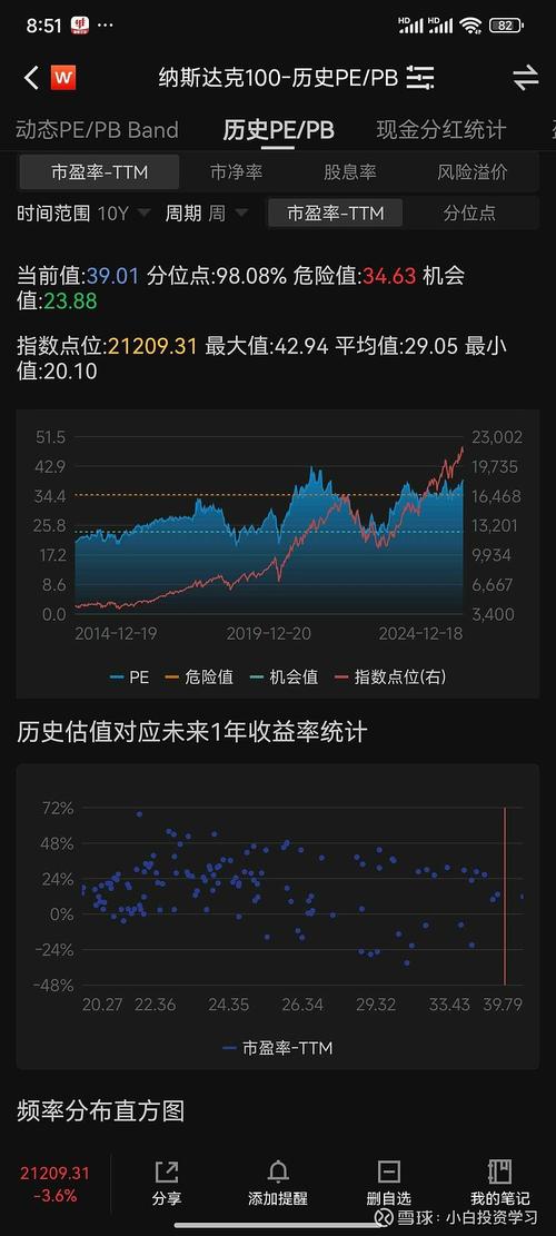 中石油股票汇率-第3张图片