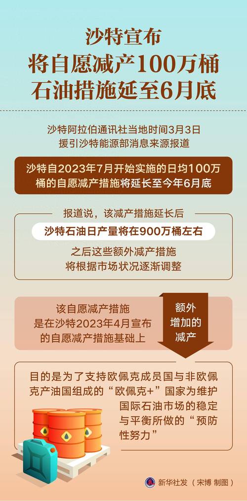 沙特石油降价跟汇率-沙特石油降价跟汇率有关系吗-第3张图片