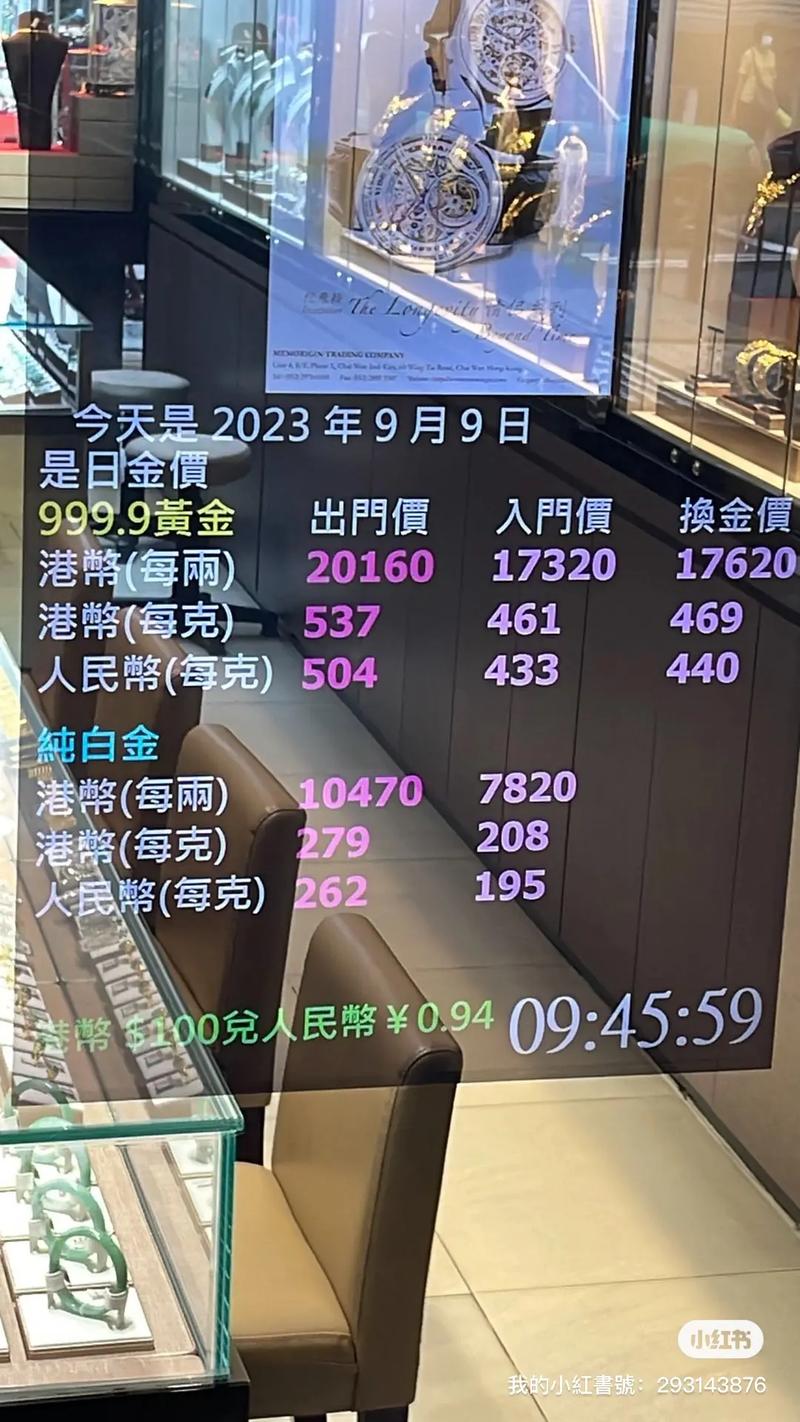 今日香港黄金费用-今日香港黄金现货费用-第2张图片