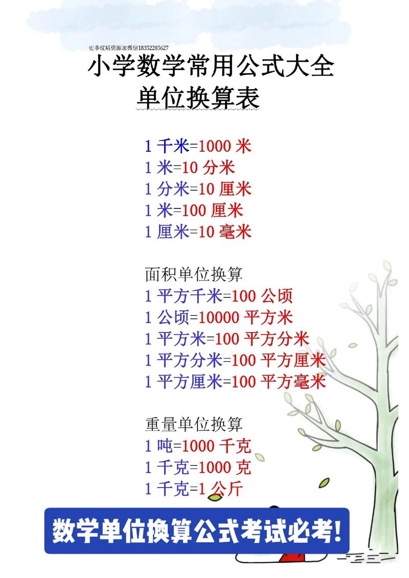 长度换算器-第6张图片