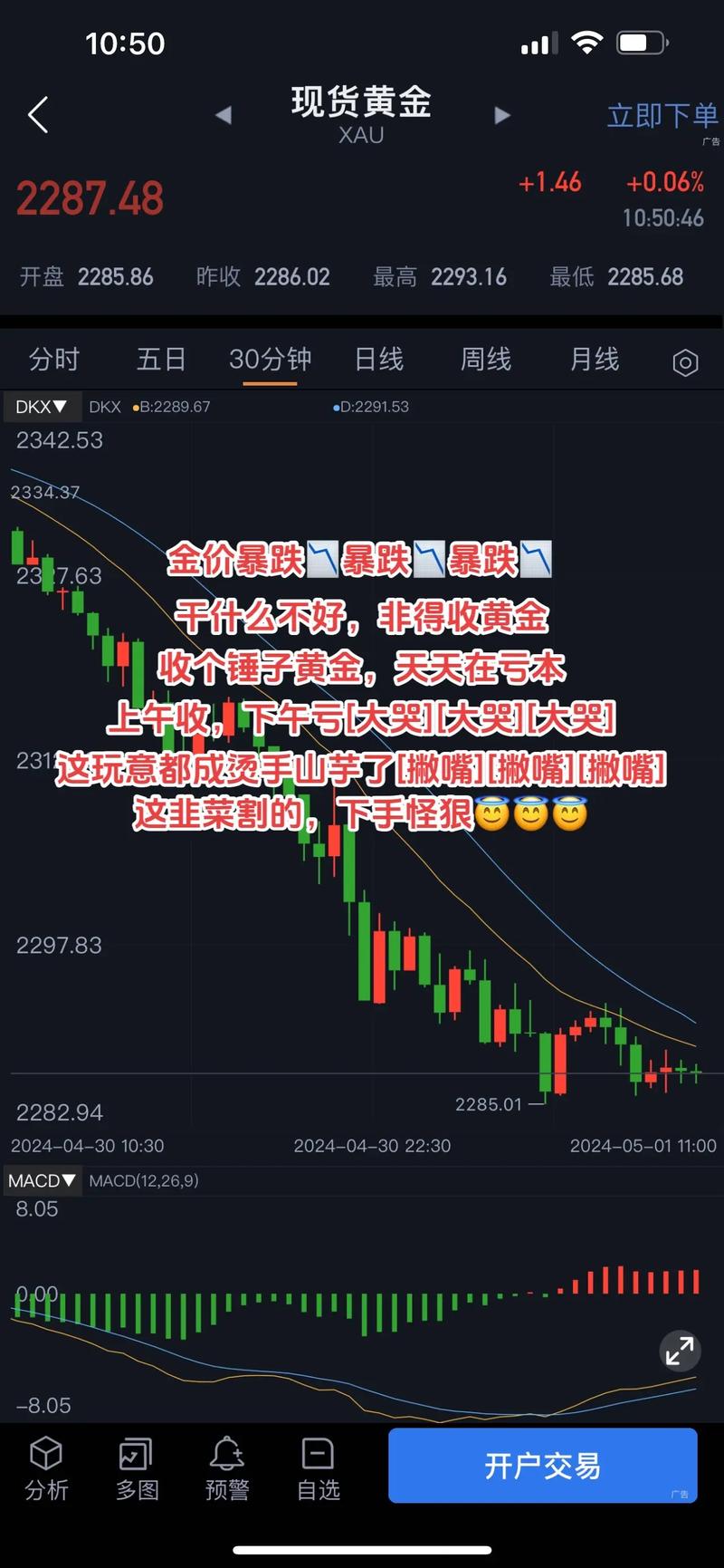 怎么查到黄金的汇率图表/怎么查到黄金的汇率图表信息-第3张图片