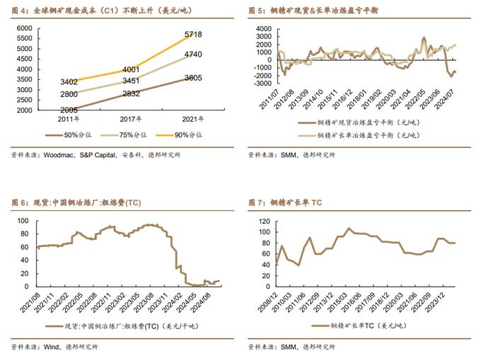 放开汇率对金价影响，汇率放开有利于哪些行业-第5张图片