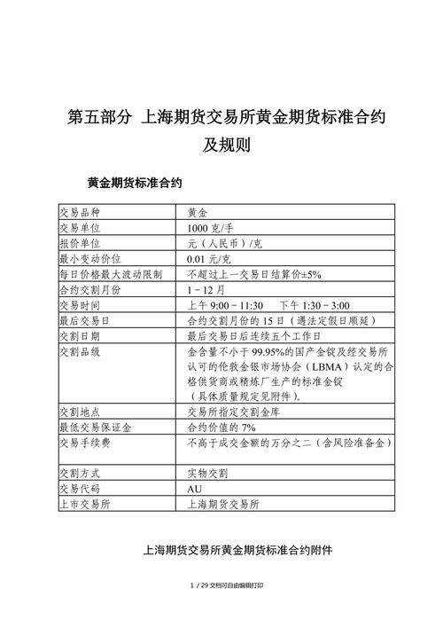 上海金价期货汇率-第5张图片