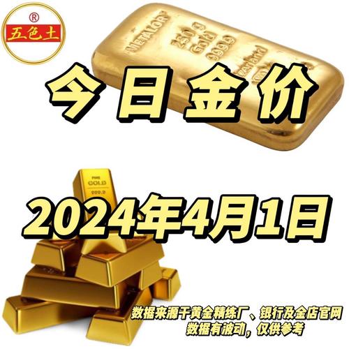 上海金价期货汇率-第8张图片