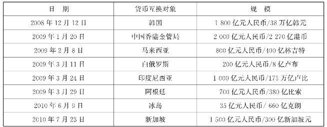 原油对汇率市场影响，原油费用对黄金的影响-第5张图片