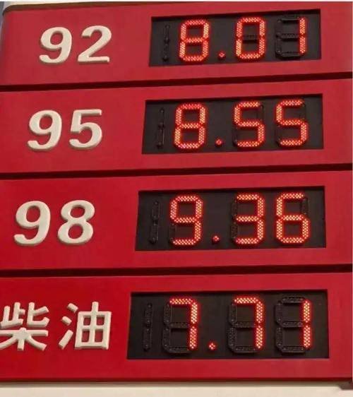 国内油价与汇率关系图解-第3张图片