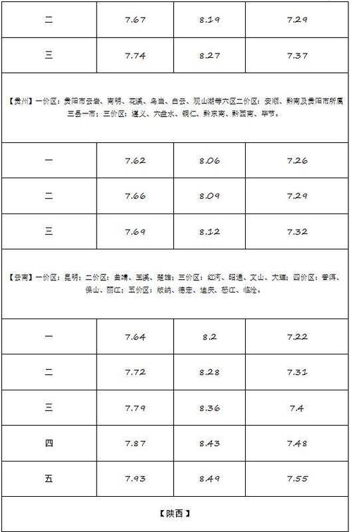 国内油价与汇率关系图解-第7张图片