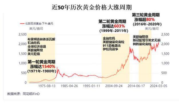 汇率油价关联，汇率油价关联走势-第4张图片