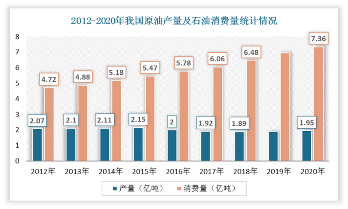 WTI原油走势图/原油走势图今日-第6张图片