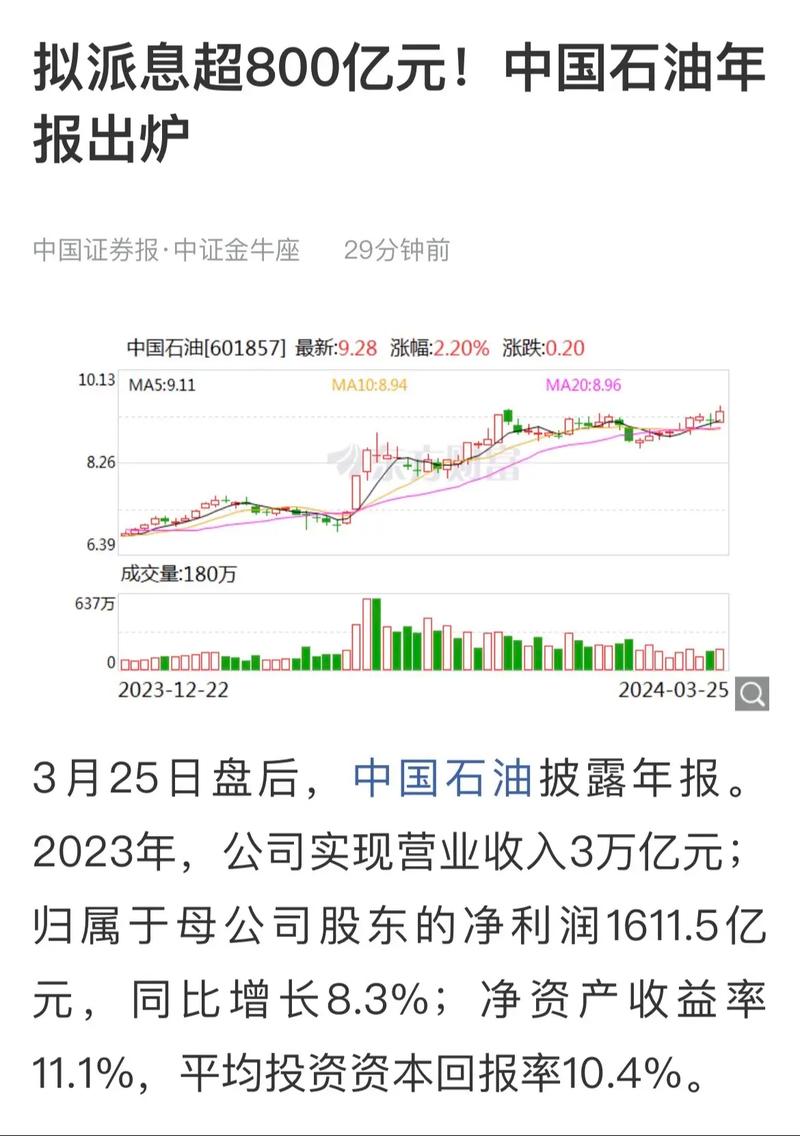 人民币买石油汇率的简单介绍