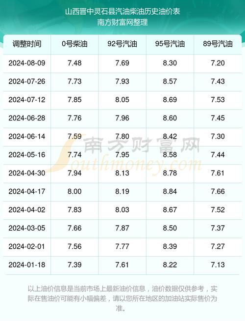 人民币买石油汇率的简单介绍-第3张图片