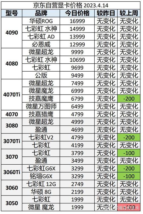 699美元换算人民币-699美元换算人民币是多少-第8张图片