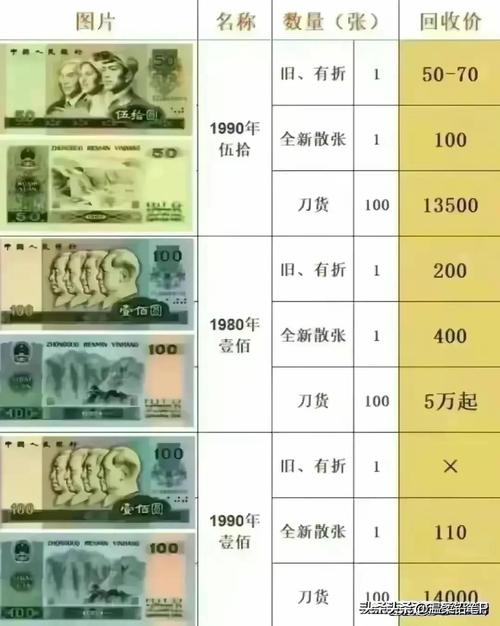 1840年英镑黄金汇率-1900年英镑兑黄金-第5张图片