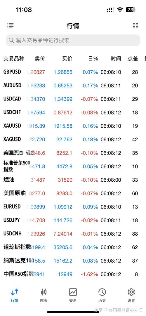 在哪里看黄金汇率-在哪里看黄金汇率表-第8张图片