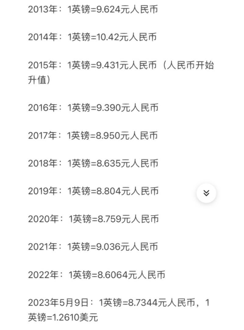 英镑对人民币-第8张图片