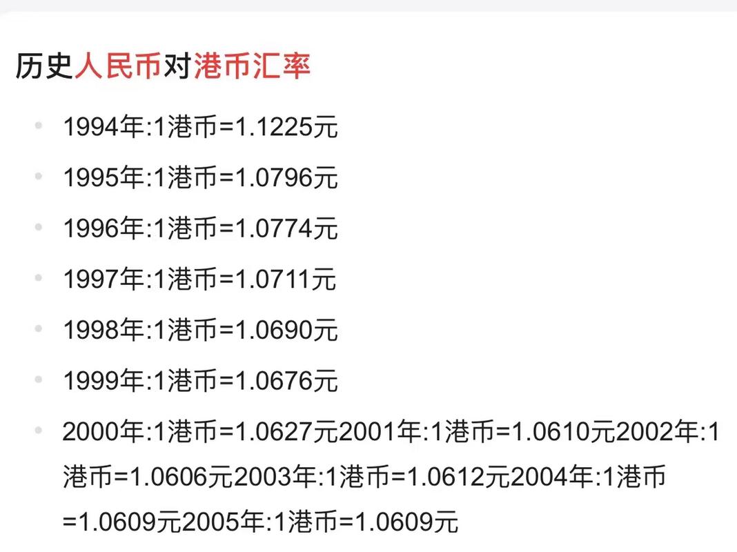 人民币港币汇率-人民币港币汇率走势分析-第9张图片