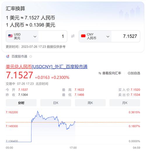 世界油价美元汇率今日/世界油价今日报价美元指数-第4张图片