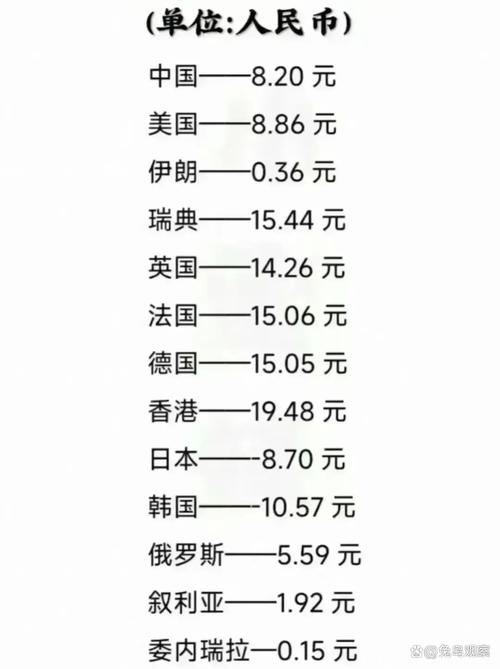 世界油价美元汇率今日/世界油价今日报价美元指数-第5张图片