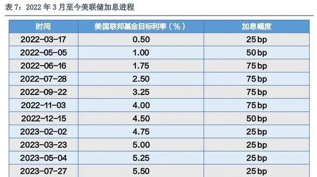 汇率高怎么买黄金，汇率高买东西合适吗-第8张图片