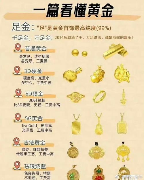 黄金涨了汇率跌吗/黄金涨价还会掉价吗-第3张图片