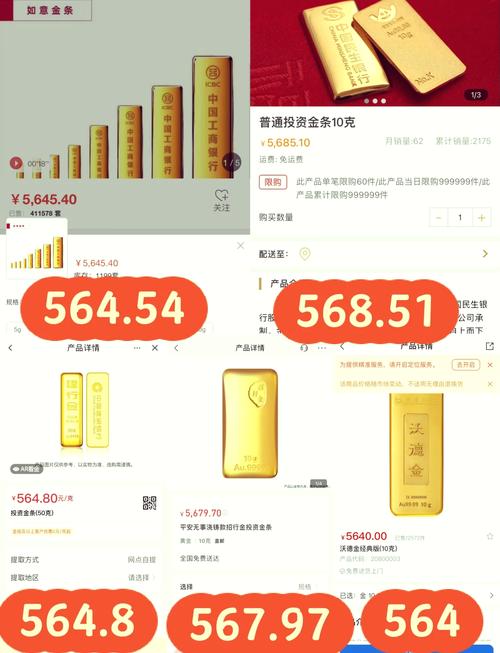 工行纸黄金实时报价，工行纸黄金今日费用-第2张图片