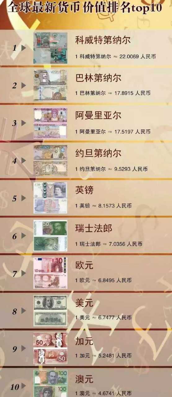 黄金澳洲世界实时汇率，澳洲黄金股票走势-第4张图片