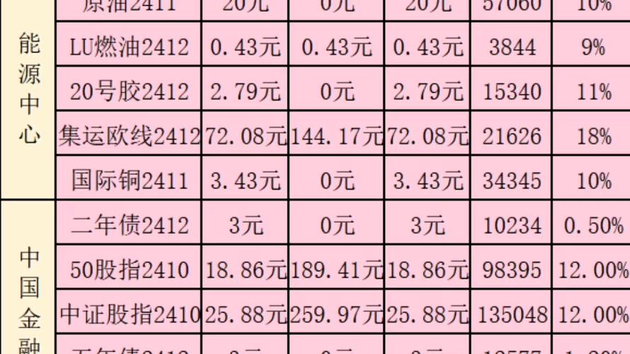 黄金汇率代购怎么算-第5张图片