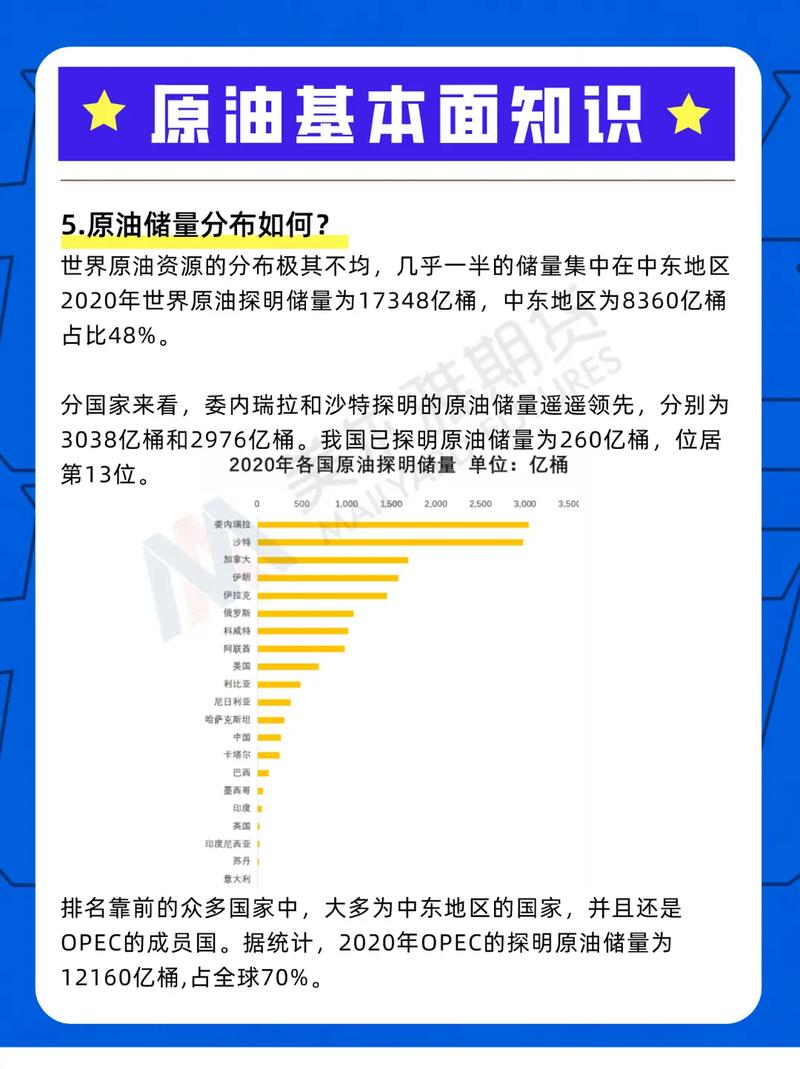 原油期货对汇率影响，原油费用对期货影响因素-第8张图片