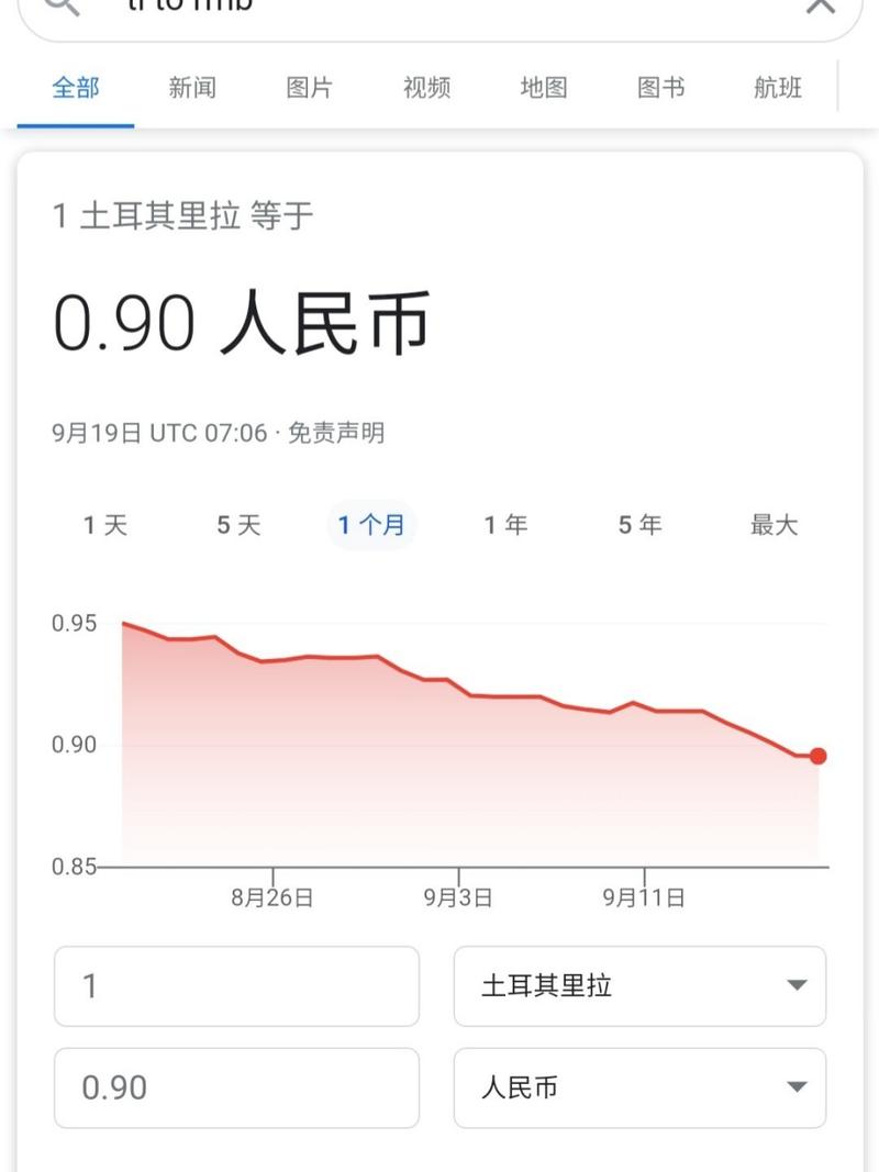 土耳其汇率-土耳其汇率换算人民币-第2张图片