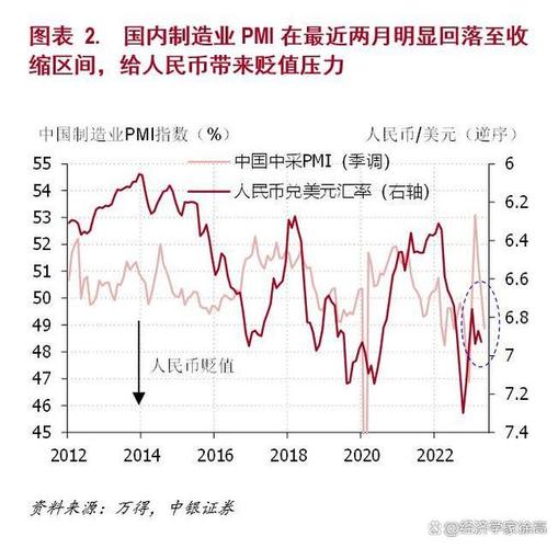 人民币走势图/加币兑换人民币走势图-第2张图片