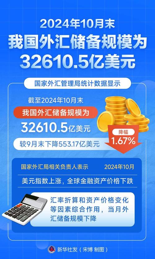 外汇汇率对黄金的影响英文-第2张图片